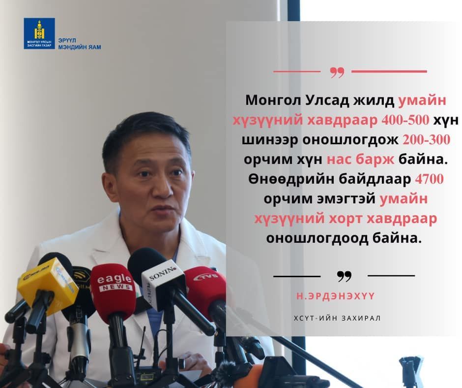 ХҮНИЙ ПАПИЛЛОМА ВИРУСИЙН ЭСРЭГ ДАРХЛААЖУУЛАЛТ ОРОН ДАЯАР ЭХЭЛЛЭЭ
