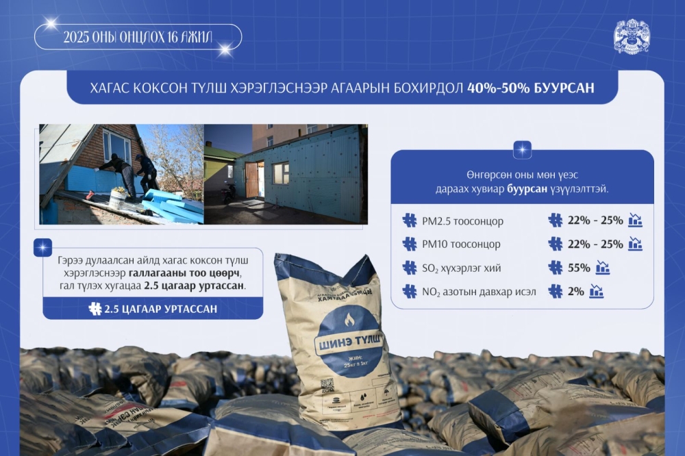 Нийслэлд хагас коксон шахмал түлшийг хэрэглээнд нэвтрүүллээ