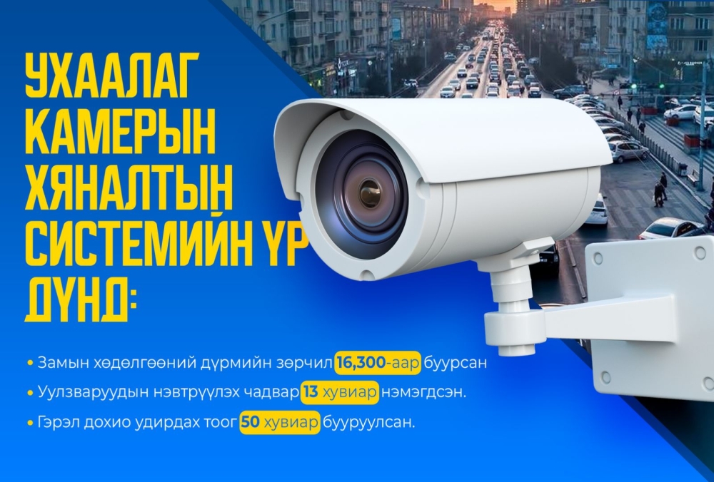 Ухаалаг камерын хяналтын үр дүнд зөрчил багасаж, уулзваруудын нэвтрүүлэх чадвар 13 хувиар нэмэгдээд байна