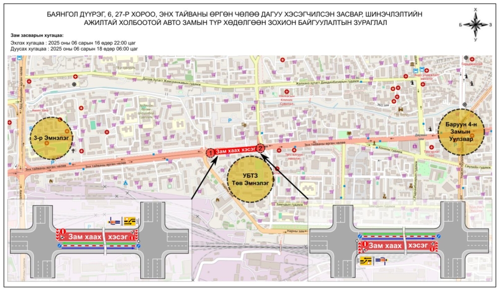 10 дугаар хорооллын уулзвараас 25 дугаар эмийн сангийн уулзвар хүртэлх замыг хааж, шинэчилнэ