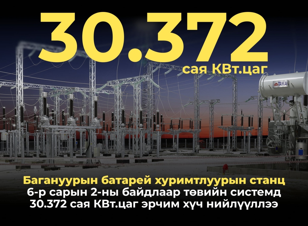 Нийслэл бүсийн шинэ цахилгаан станцууд бүрэн хүчин чадлаараа хэвийн ажиллаж байна