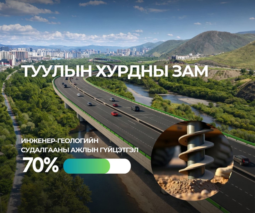 Туулын хурдны замын инженер-геологийн судалгааны ажлын гүйцэтгэл 70 хувьтай байна