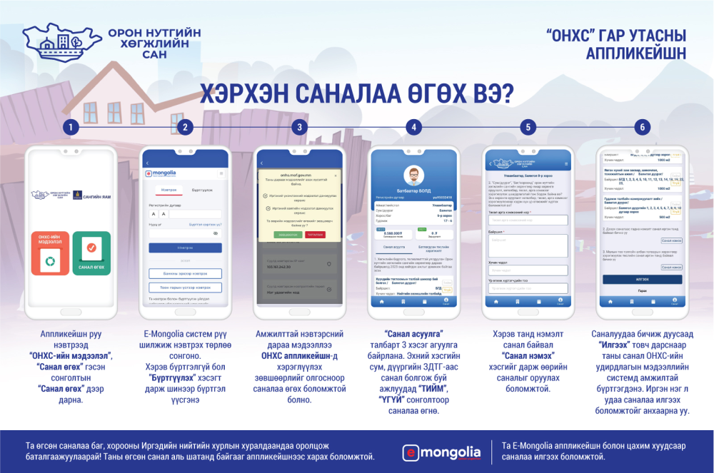 2026 онд Орон нутгийн хөгжлийн сангийн санхүүжилтээр хэрэгжүүлэх төсөлд санал авч байна
