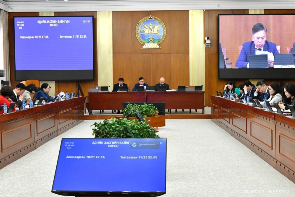 “Монгол Улсын хөгжлийн 2027 оны төлөвлөгөө батлах тухай” УИХ-ын тогтоолын төсөлд тусгуулахаар ирүүлсэн 200 гаруй саналыг дэмжих эсэхийг шийдвэрлэв