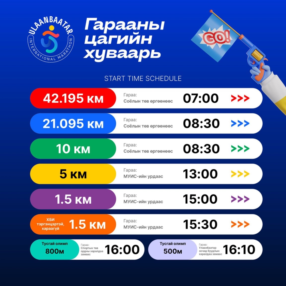 “Улаанбаатар марафон-2026” олон улсын гүйлтийн гарааны цагийн хуваарь шинэчлэгдлээ
