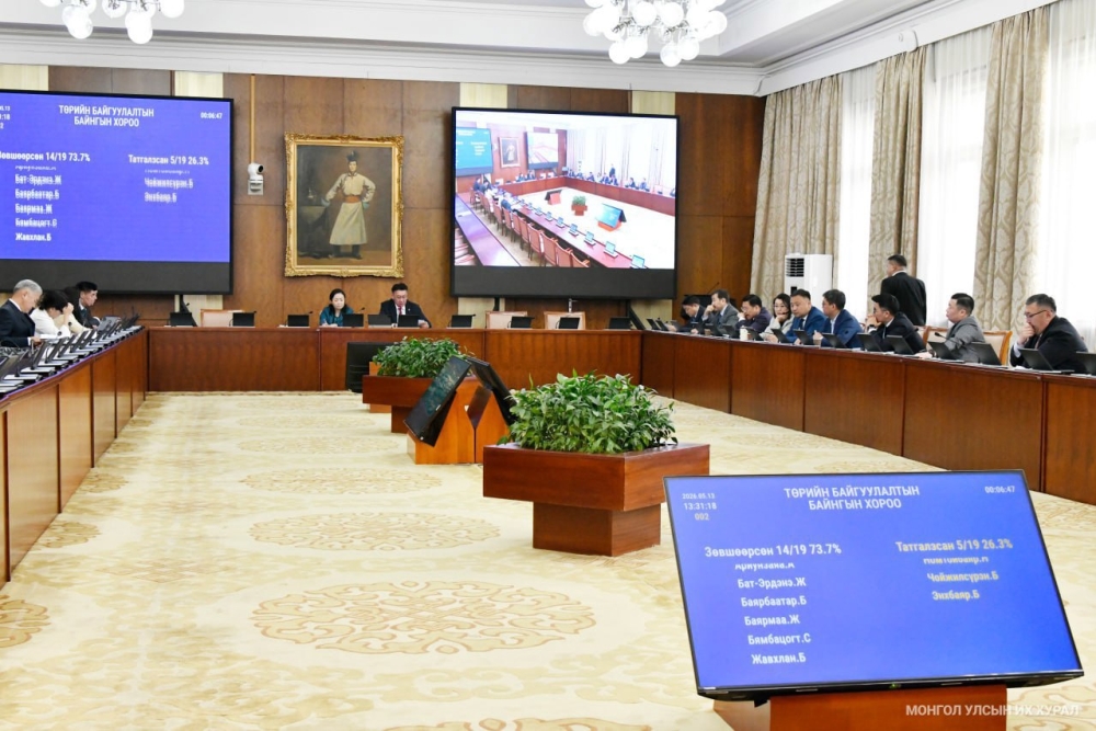 2026 оны хаврын ээлжит чуулганаар хэлэлцэх асуудлын жагсаалтад ороогүй хууль, тогтоолын төслүүдийг чуулганаар хэлэлцүүлэх эсэх асуудлыг шийдвэрлэв