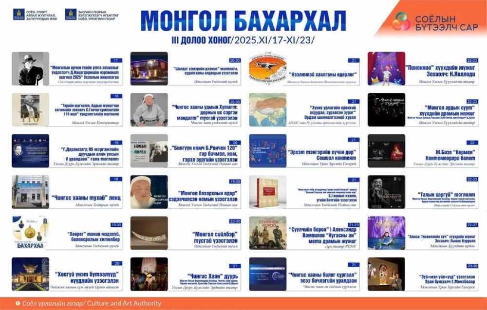 “Монгол бахархал” уриа дор зохион байгуулагдаж буй “Бүтээлч сарын аян” улс орон даяар өргөн хүрээтэй үргэлжилж байна.