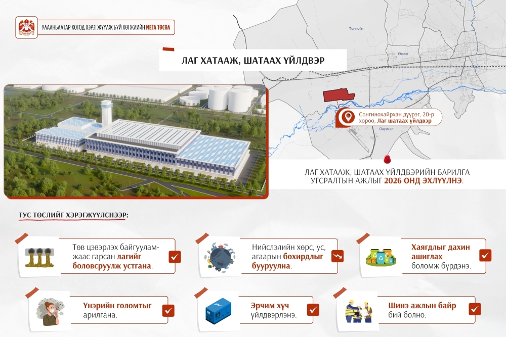 Лаг хатааж, шатаах үйлдвэрийг төр, хувийн хэвшлийн түншлэлээр барина