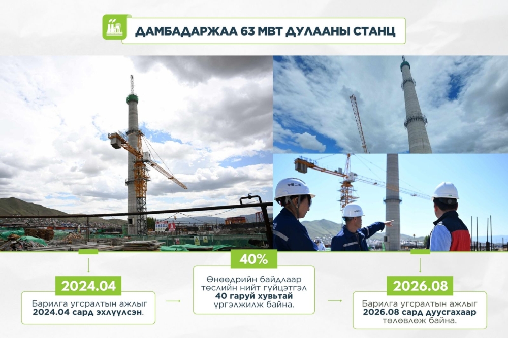 Дамбадаржаа дулааны станцын барилга угсралтын ажил 40 гаруй хувьтай үргэлжилж байна