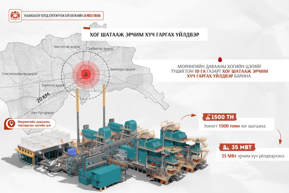 Морингийн даваанд 10 га газарт Хог шатааж эрчим хүч гаргах үйлдвэрийг 2026-2028 онд барина