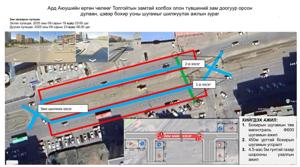 Ард Аюушийн өргөн чөлөөний автозамыг шөнийн цагаар хэсэгчлэн хааж, шугам шилжүүлнэ