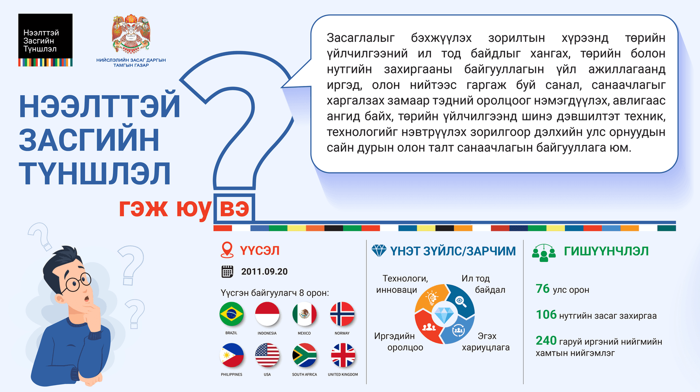 “Нээлттэй засгийн түншлэлийн долоо хоног” арга хэмжээг зургаадугаар сараас есдүгээр сарын хооронд зохион байгуулна