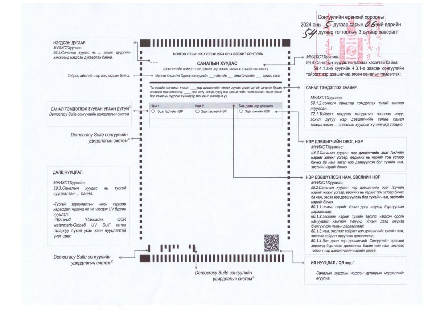 ТОДРУУЛГА: Саналын хуудас нэр дэвшигчид болон нам гэсэн хоёр хэсгээс бүрдэж байна