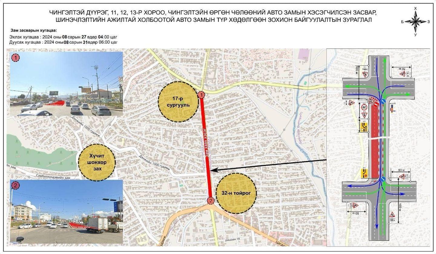 32-ын тойргоос 17 дугаар сургуулийн уулзвар хүртэлх авто замыг шинэчилнэ