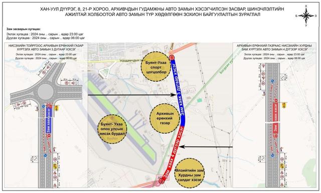 Архивын ерөнхий газраас Нисэхийн тойрог хүртэлх урдаас хойшоо чиглэлийн зүүн талын авто замыг хааж, шинэчилнэ