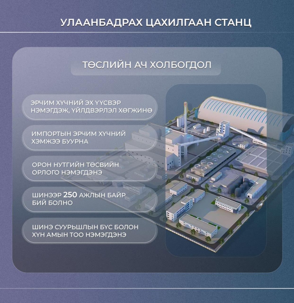 Улаанбадрах 300МВт цахилгаан станцын төсөл хэрэгжсэнээр 250 ажлын байр шинээр бий болно